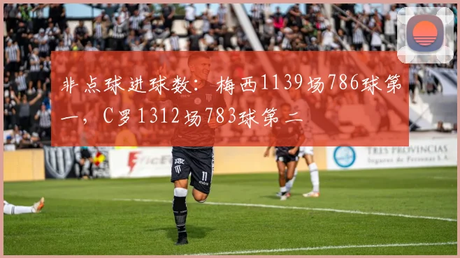 非点球进球数：梅西1139场786球第一，C罗1312场783球第二